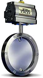 Sanitary Butterfly Valves